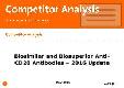 Competitor Analysis: Biosimilar and Biosuperior Anti-CD20 Antibodies – 2016 Update