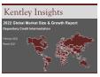 2022 Depository Credit Intermediation Global Market Size & Growth Report with COVID-19 Impact