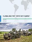Global Military Vetronics Market 2017-2021
