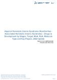 Atypical Hemolytic Uremic Syndrome (Nondiarrhea - Associated Hemolytic Uremic Syndrome) Drugs in Development by Stages, Target, MoA, RoA, Molecule Type and Key Players, 2022 Update