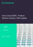 Cerus Corp (CERS) - Product Pipeline Analysis, 2023 Update