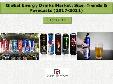 Global Energy Drinks Market: Size, Trends & Forecasts (2017-2021)