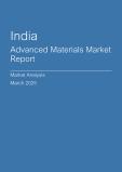  India Advanced Materials Market Report- Q4 2024