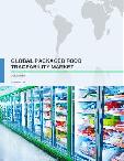 Global Packaged Food Traceability Market 2016-2020