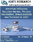 Americas Influenza Vaccines Market, Persons Vaccinated, Brand Analysis and Forecast to 2021 