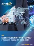 US Events & Exhibitions Market - Focused Insights 2023-2028