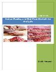 Indian Poultry and Red Meat Market: An Analysis
