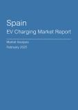 Spain EV Charging Market Report - Q4 2024