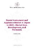 Dental Instrument and Appliance Market in Japan to 2020 - Market Size, Development, and Forecasts