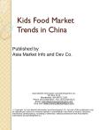 Kids Food Market Trends in China
