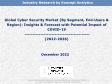 Global Cyber Security Market (By Segment, End-Users & Region): Insights & Forecast with Potential Impact of COVID-19 (2022-2026)