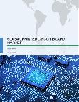 Global Printed Circuit Board Market 2017-2021