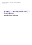 Biscuits (Cookies & Crackers) in South Korea (2023) – Market Sizes