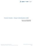 Fanconi Anemia (Hematology) - Drugs in Development, 2021