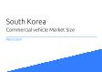 Commercial vehicle South Korea Market Size 2023