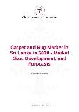 Carpet and Rug Market in Sri Lanka to 2020 - Market Size, Development, and Forecasts