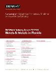 Hotels & Motels in Florida - Industry Market Research Report