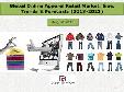 Global Online Apparel Retail Market: Size, Trends & Forecasts (2018-2022)