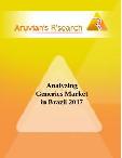 Analyzing Generics Market in Brazil 2017