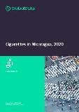 Cigarettes in Nicaragua, 2020