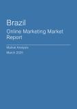  Brazil Online Marketing Market Report- Q4 2024