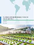 Biodegradable Mulch Films: Global Market Analysis (2018-2022)