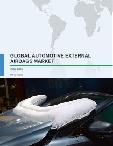 Global Automotive External Airbags Market 2017-2021