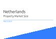 Netherlands Property Market Size
