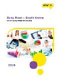 Baby Food in South Korea (2016) – Market Sizes