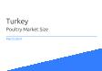 Poultry Turkey Market Size 2023