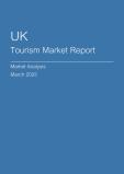 UK Tourism Market Report- Q4 2024