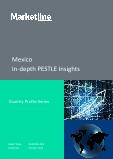 Mexico In-depth PESTLE Insights
