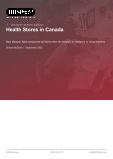 Canadian Health Stores: An Industry Analysis