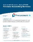 Forensic Accounting Services in the US - Procurement Research Report