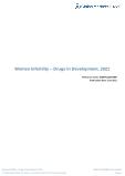 Women Infertility (Women’s and Male Health) - Drugs In Development, 2021