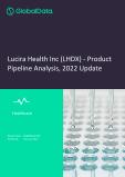 Lucira Health Inc (LHDX) - Product Pipeline Analysis, 2022 Update