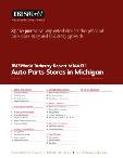 Auto Parts Stores in Michigan - Industry Market Research Report