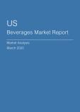  US Beverages Market Report- Q4 2024