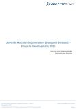 Juvenile Macular Degeneration (Stargardt Disease) (Ophthalmology) - Drugs In Development, 2021