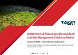 Middle East & Africa Liquidity Asset Liability Management Solutions Market Forecast to 2028 – COVID-19 Impact and Regional Analysis – by Component and Industry