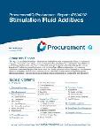 Stimulation Fluid Additives in the US - Procurement Research Report