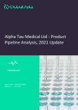 Alpha Tau Medical Ltd - Product Pipeline Analysis, 2021 Update