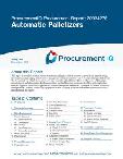 Automatic Palletizers in the US - Procurement Research Report