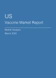  US Vaccine Market Report- Q4 2024