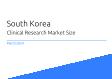 Clinical Research South Korea Market Size 2023