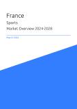 France Sports Market Overview