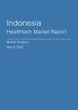  Indonesia Healthtech Market Report- Q4 2024
