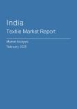 India Textile Market Report - Q4 2024