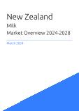 Milk Market Overview in New Zealand 2023-2027