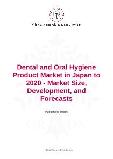 Dental and Oral Hygiene Product Market in Japan to 2020 - Market Size, Development, and Forecasts